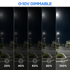 Demonstration of 0-10V dimming capability with brightness levels from 20% to 100% for the UpgradeToLED commercial LED shoebox parking lot light.