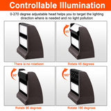 Adjustable dual-head design of the 120W Rotatable LED Wall Pack demonstrating multiple lighting angles for directing illumination precisely where needed while reducing light pollution.