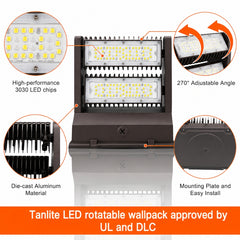 Close-up of the 120W Rotatable LED Wall Pack featuring high-performance 3030 LED chips, die-cast aluminum housing, dual 350° adjustable optics, and an easy wall-mount installation plate.