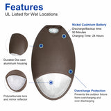 Feature overview of the 12W LED Emergency Wall Pack highlighting die-cast aluminum housing, polycarbonate lens, nickel cadmium battery, 90-minute emergency backup, and overcharge protection.