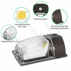 Feature overview of the 26W LED Mini Wall Pack highlighting high-performance LED chips, engineering-grade polycarbonate lens, die-cast aluminum housing, and integrated photocell sensor.