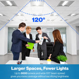 Business professionals in a modern office with text about lighting coverage and brightness.
