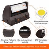 Close-up of the 40W Rotatable LED Wall Pack featuring high-performance 3030 LED chips, die-cast aluminum housing, easy mounting plate, and 0° to 270° adjustable lighting angle.