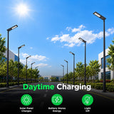 100W Solar LED Street Light, 10,000 Lumens, 5700K Daylight, 250W Metal Halide Equivalent, All-in-One Outdoor Solar Parking Lot Light, IP66 Waterproof, Motion Sensor, Dusk-to-Dawn, Adjustable Mount, Black Housing