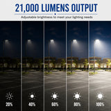 A visual guide demonstrating the street light’s brightness control at 20%, 40%, 60%, 80%, and 100% output levels in a commercial parking lot.