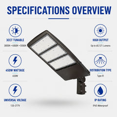 Angled front view of the UpgradeToLED 450W LED parking lot light featuring adjustable slip fitter mounting, Type III distribution, 3CCT selectable color temperatures, and up to 60,121 lumens.