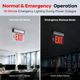 A split comparison graphic showing an emergency exit sign in a modern office under two conditions: 'Normal AC Mode' on the left and 'Emergency Backup Mode' on the right. The left panel shows the sign clearly lit in a bright office, while the right panel shows it glowing red in a dark office at night.
