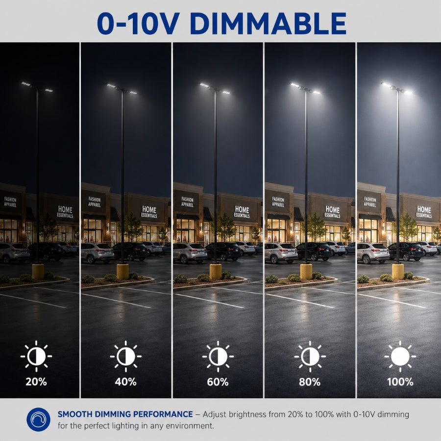 A multi-panel graphic demonstrating the street light’s dimming capabilities in a parking lot from 20% up to 100% brightness.