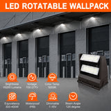 Feature overview of the 120W Rotatable LED Wall Pack highlighting 16,200 lumens, 5000K daylight color temperature, 0-10V dimming, 120° beam angle, IP65 waterproof rating, and 120-277V operation.