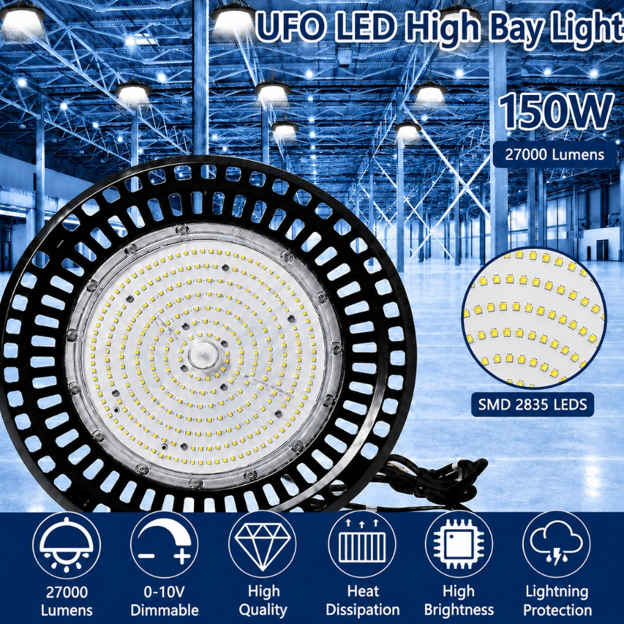 Feature overview of the 150W 277-480V UFO LED high bay light with 27,000 lumens, 180 LM/W efficiency, SMD 2835 LEDs, and advanced thermal management.