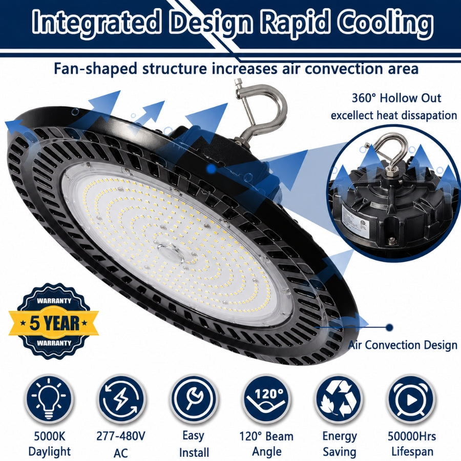 Integrated cooling system of the 150W UFO LED high bay light featuring 277-480V AC input, 120° beam angle, energy-saving performance, and 50,000-hour lifespan.