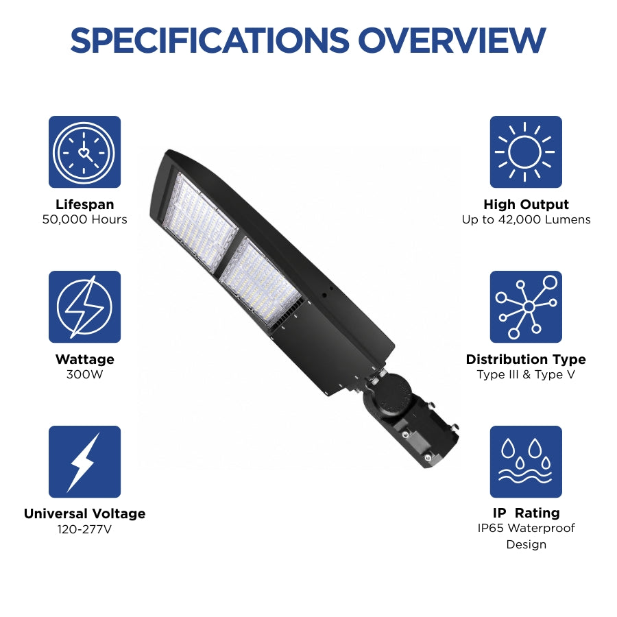 200W 240W 300W selectable LED parking lot light specifications showing 42,000 lumens, 50,000-hour lifespan and Type III Type V distribution