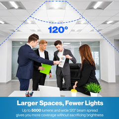2x2 LED Center Basket Troffer Light, 30W/35W/40W Selectable, 3000K/4000K/5000K 3CCT Adjustable, 0-10V Dimmable Commercial Recessed Ceiling Light, LED Troffer Panel for Office, School, Hospital & Drop Ceiling, ETL DLC 120-277V