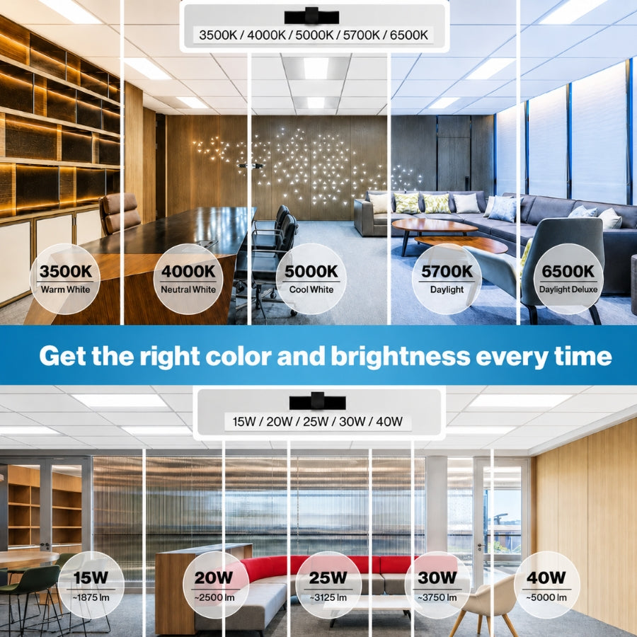 An informational infographic showing different indoor lighting 2x2 led indirect troffer​ color temperatures and brightness levels, with labeled examples for 3500K, 4000K, 5000K, 5700K, 6500K, 15W, 20W, 25W, 30W, and 40W. The layout includes office and lounge room scenes with ceiling-mounted light fixtures and text banners explaining the lighting options.
