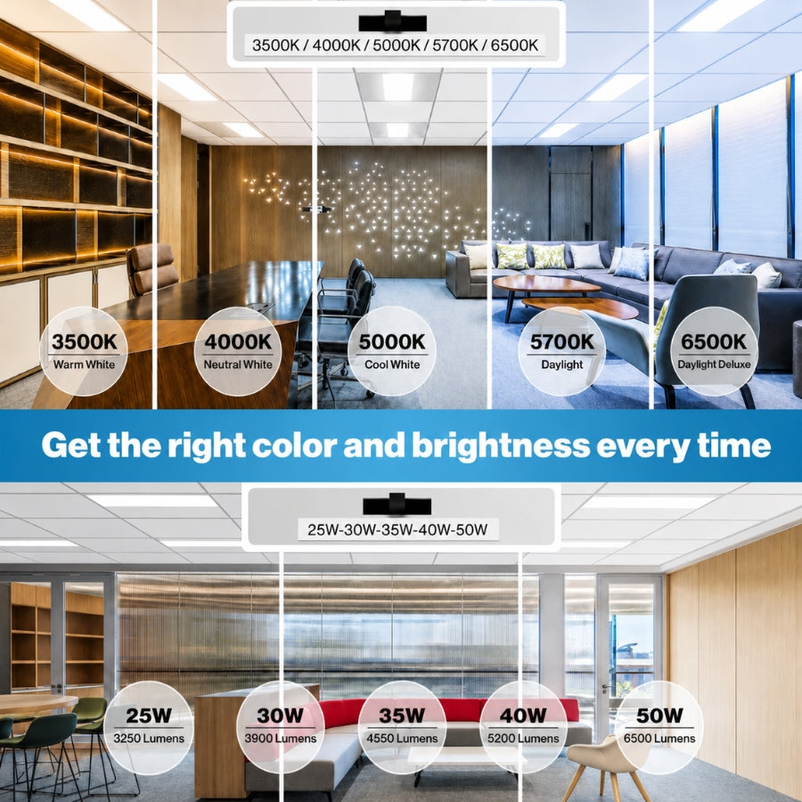 An infographic explaining LED office lighting color and brightness options, showing office interior scenes with labeled light temperatures from 3500K to 6500K and lamp wattages from 25W to 50W. 2x4 led troffer at upgradetoled.com