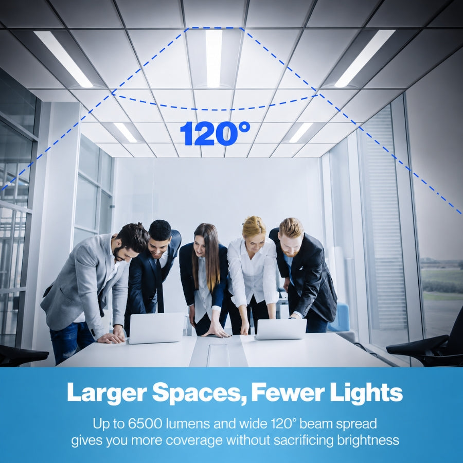 Group of people in a modern office looking at laptops with text about lighting coverage.