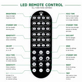 Remote Controller for HB01DMS Motion Sensor, Handheld Remote for LED Linear High Bay Lights, Sensor Programming & Adjustment Tool, Commercial High Bay Lighting Accessory