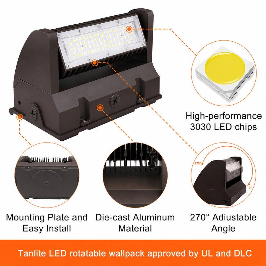 40W Rotatable LED Wall Pack | 5,400 Lumens | 350° Adjustable Optics | 120-277V | DLC Premium
