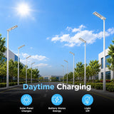 100W Solar LED Street Light, 10,000 Lumens, 5700K Daylight, 250W Metal Halide Equivalent, All-in-One Outdoor Solar Parking Lot Light, IP66 Waterproof, Motion Sensor, Dusk-to-Dawn, Adjustable Mount, Grey Housing