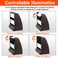 120W Rotatable LED Wall Pack | 16,200 Lumens | 350° Adjustable Optics | 120-277V | DLC Premium