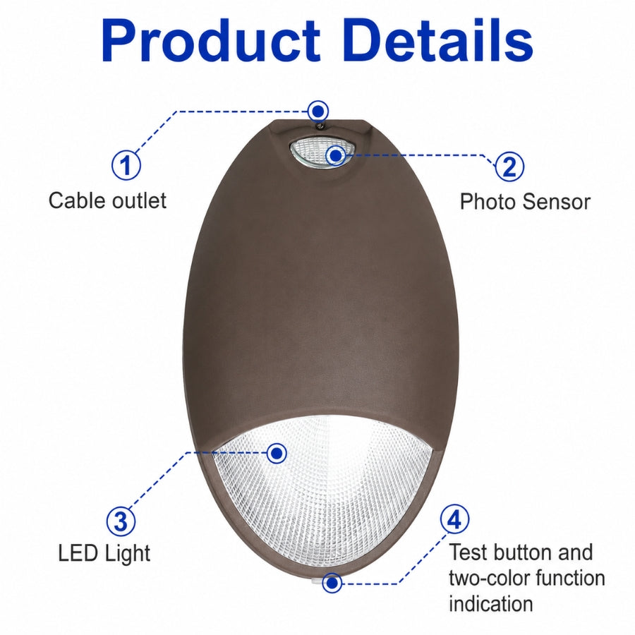 12W LED Emergency Wall Pack Light | 90-Minute Battery Backup | Dusk-to-Dawn Photocell | 120-277V | IP65 Wet Location