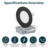 A round recessed LED light fixture shown with its metal junction box on a white background, under the heading 'Specifications Overview.' The fixture has a black outer ring and a white diffuser, with a silver-gray metal box below connected by a white cable.