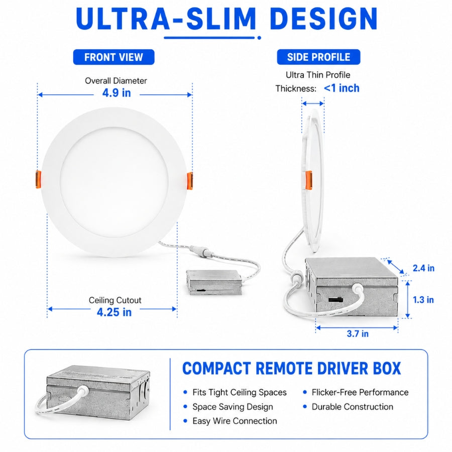 Diagram of an ultra-slim LED downlight with dimensions and features highlighted available at upgradetoled.com
