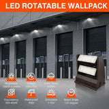 Feature overview of the 80W Rotatable LED Wall Pack highlighting 10,800 lumens, 5000K daylight color temperature, 0-10V dimming, 120° beam angle, IP65 waterproof rating, and 120-277V operation.