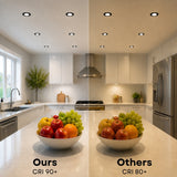 A split-screen comparison of a modern kitchen interior, showing the same room from the same angle. The left half is labeled 'Ours CRI 90+' and appears brighter, cleaner, and more neutral.
