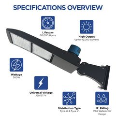Specifications overview of the UpgradeToLED 300W LED parking lot light with 42,000 lumens, 50,000-hour lifespan, IP65 waterproof protection, and 120-277V operation.
