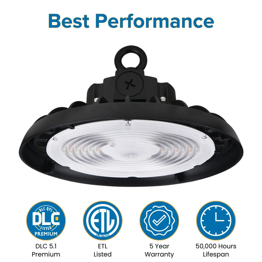 Performance overview of the 150W LED UFO high bay light featuring ETL Listed, DLC 5.1 Premium certification, 50,000-hour lifespan, and a 5-year warranty.