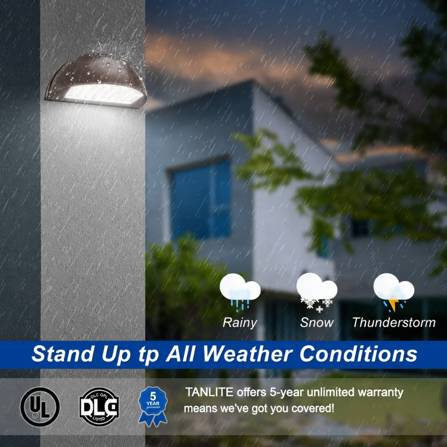 LED Half Moon Wall Pack operating outdoors in rainy weather with IP65 wet location protection, ideal for commercial buildings, entrances, warehouses, and exterior security lighting.
