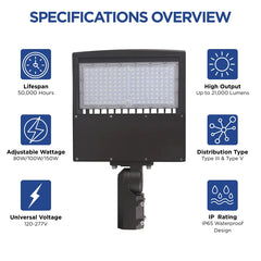 An infographic detailing features of the commercial light including a 50,000-hour lifespan, 21,000 lumens, selectable wattage, Type III and V distribution, and IP65 waterproof rating.