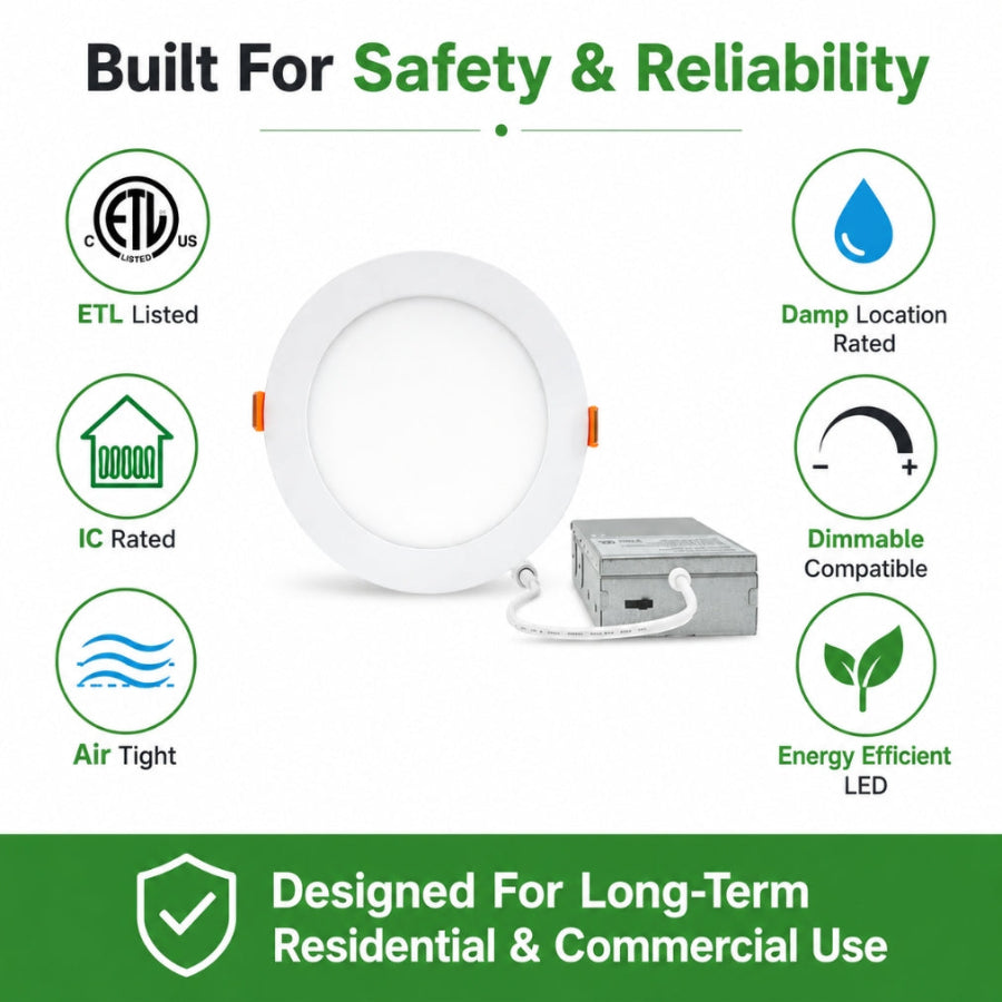 LED downlight with safety and reliability features on a white background available at upgradetoled.com