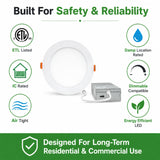 LED downlight with safety and reliability features on a white background available at upgradetoled.com