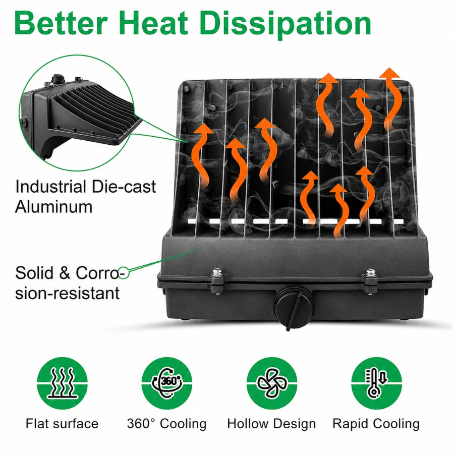 Rear view of the Selectable LED Full Cutoff Wall Pack highlighting the die-cast aluminum heat sink and advanced thermal management system for long-lasting outdoor LED performance.