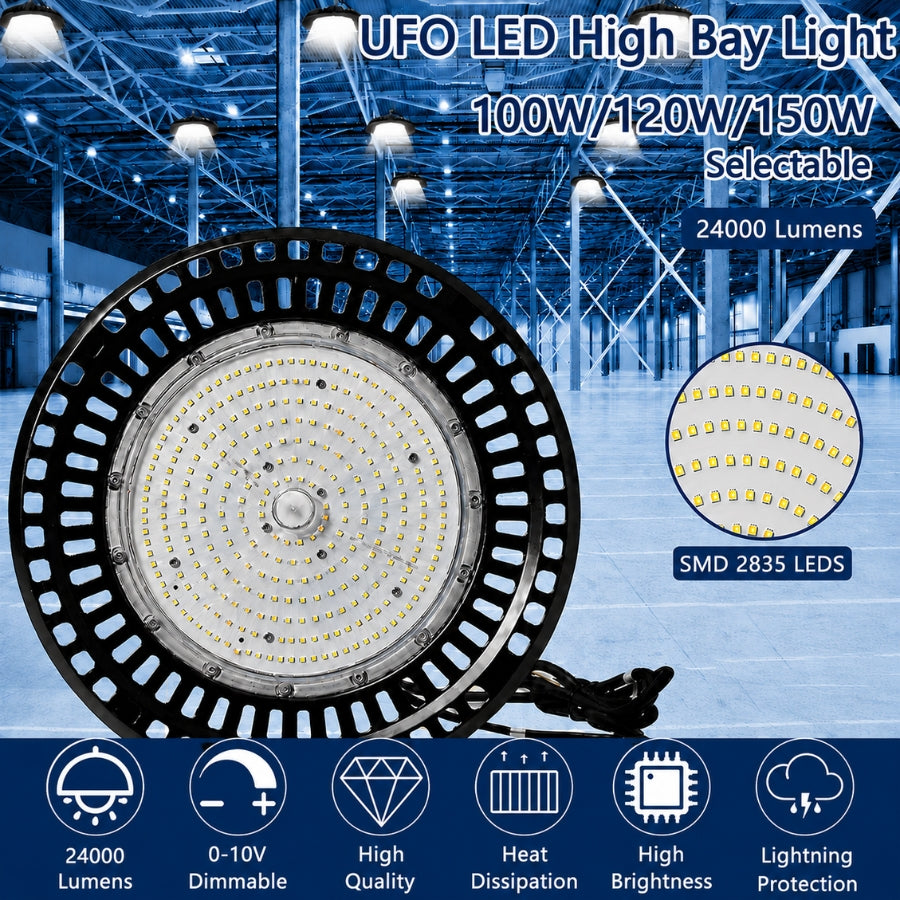 Feature overview of the selectable UFO LED high bay light with 100W, 120W, and 150W power settings, up to 24,000 lumens, SMD 2835 LEDs, and efficient heat dissipation.