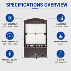 An informational graphic detailing features including 3CCT selectability, adjustable wattage, universal voltage, high output lumens, Type III distribution, and an IP65 waterproof rating.