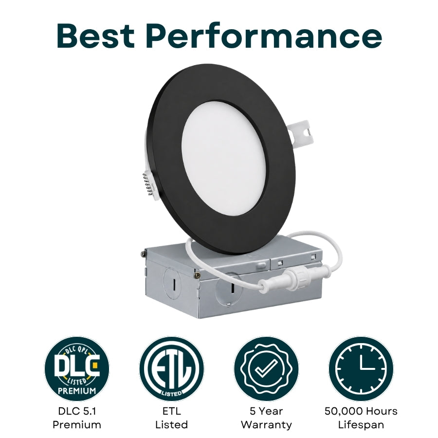 A recessed LED downlight shown at an angle with its metal mounting box and wiring visible, on a white background with the headline 'Best Performance' and four feature badges below.