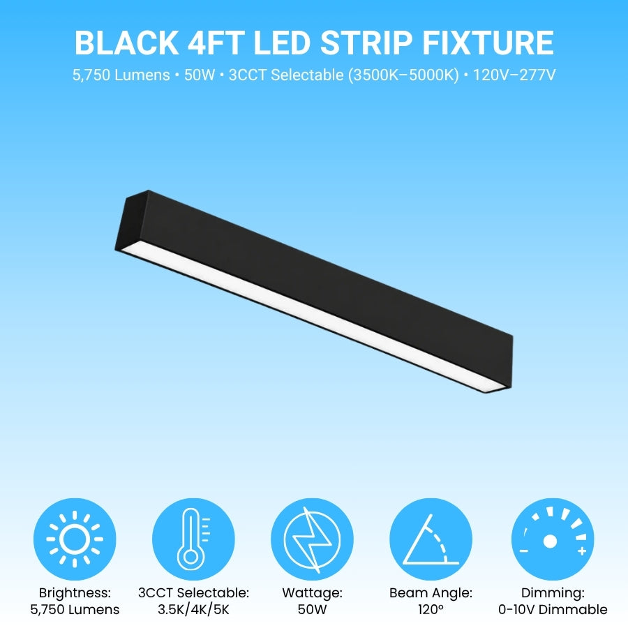 A black rectangular LED strip light fixture shown on a light blue gradient background with product specifications and feature icons below.