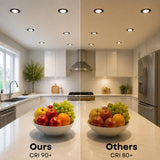 A split-screen comparison of a modern kitchen interior, with the left side labeled 'Ours CRI 90+' and the right side labeled 'Others CRI 80+'. The left image shows a bright, clean kitchen with warm, even lighting and high clarity, while the right image is slightly dimmer and cooler.