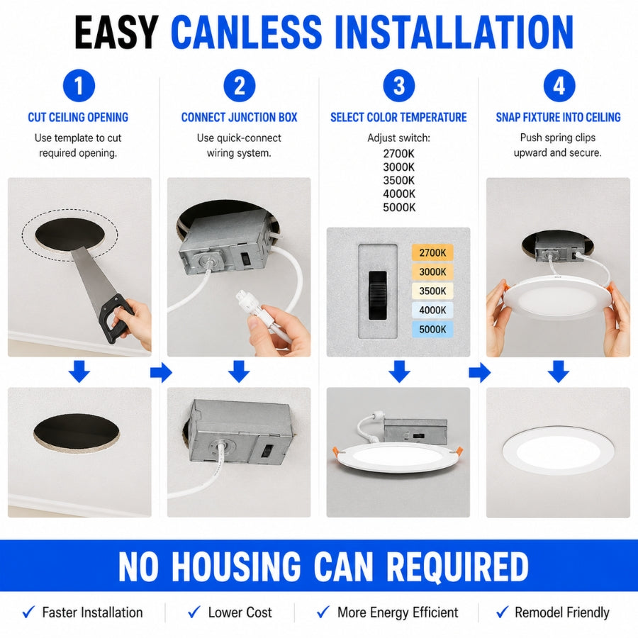 Step-by-step guide for easy canless installation of a ceiling light fixture available at upgradetoled.com