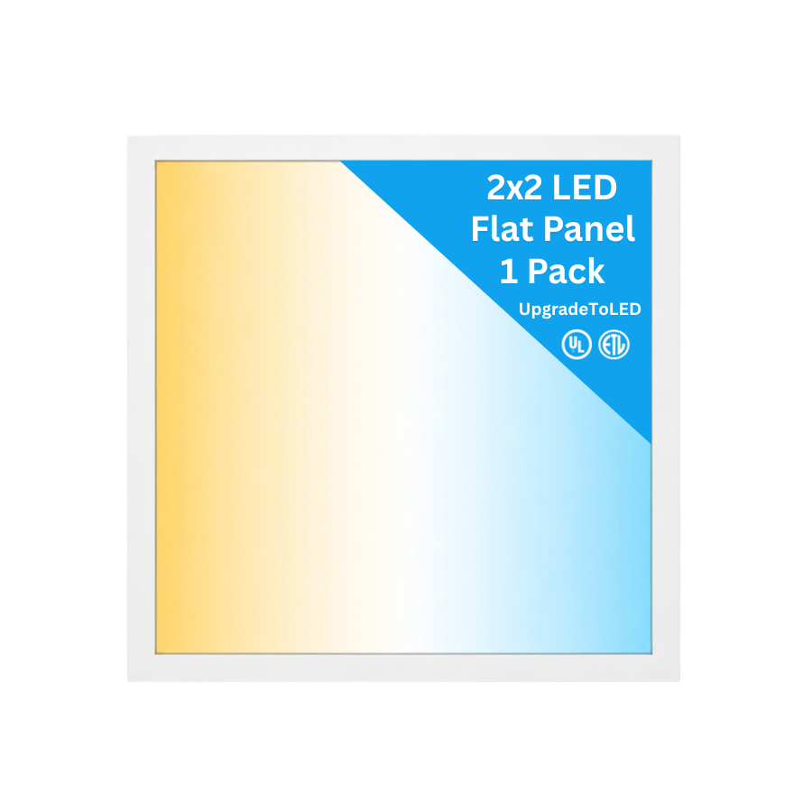2x2 Panel Light