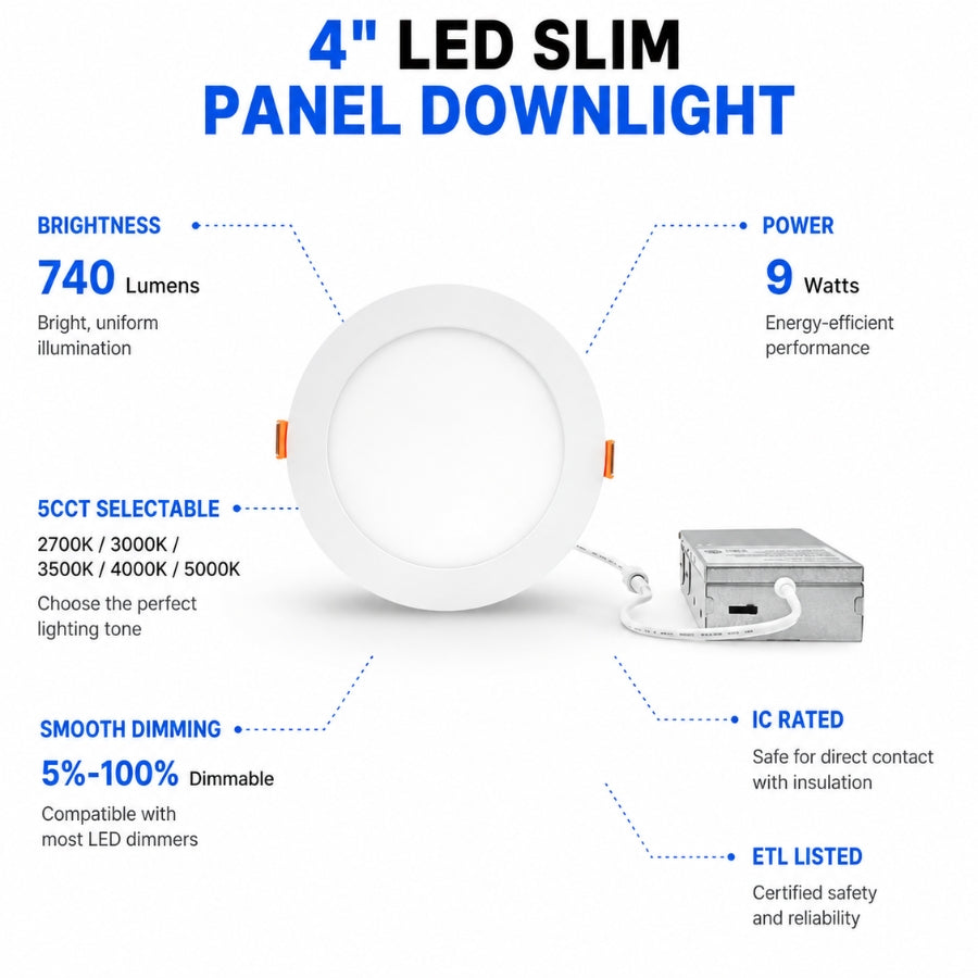 4" LED Slim Panel Downlight with specifications on a white background available at upgradetoled.com